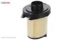 فیلتر هوای خودروی سرکان مدل SF 1247 - Image 2